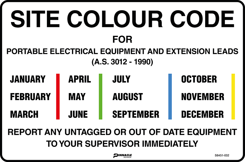 Site Colour Code For Portable Electrical Equipment... - Image 2